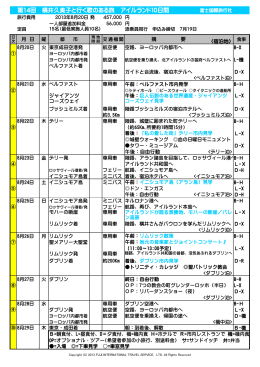 第14回 横井久美子と行く歌のある旅 アイルランド10