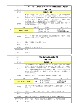 01 アルミニウム合金の巨大ひずみ加工による結晶粒超微細化と高強度