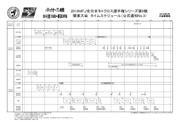 全日本モトクロス第8戦タイムスケジュール