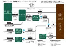 吉田山荘 河原町駅 関西国際空港 J R 京都駅 京都東 I C 出町柳駅