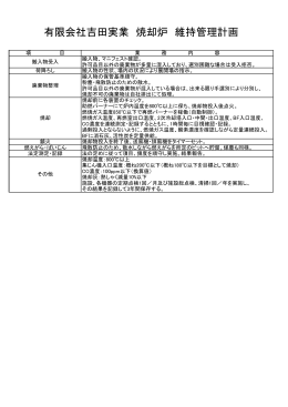 有限会社吉田実業 焼却炉 維持管理計画