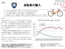 自転車の輸入