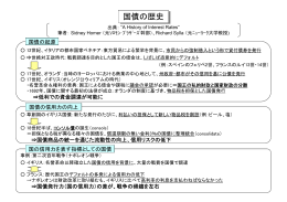 国債の歴史