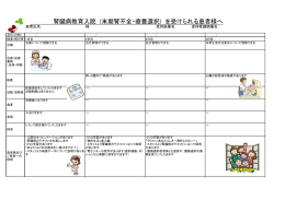 腎臓病教育入院 (末期腎不全・療養選択) を受けられる患者様へ