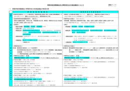 障害者施策審議会及び障害者自立支援協議会について 資料1