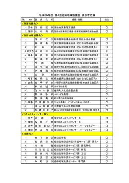 平成25年度第4回佐田地域協議会参加者名簿(PDF文書)