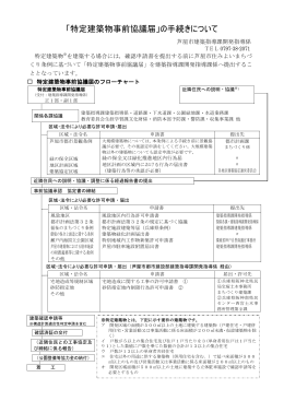 特定建築物事前協議届けフローチャート（PDF：323KB）