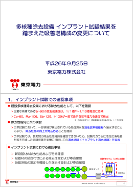 多核種除去設備インプラント試験結果を 踏まえた吸着塔構成の変更