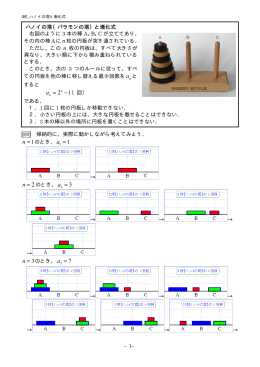 381 ハノイの塔と漸化式