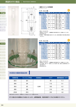 蒸留系ガラス製品 Glass Products - Distillation 充填塔の