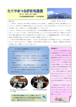 あいさつ 上市町長 伊 東 尚 志 上市町は、平成 24 年 10 月