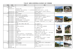 H25YeungnamKenshuShosai_20131114