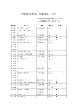 家所蔵「袖珍文庫」（主に集文館版）」 35冊