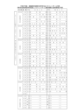 会場案内 - 兵庫県バスケットボール協会