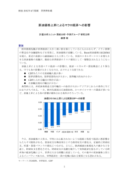 原油価格上昇によるマクロ経済への影響