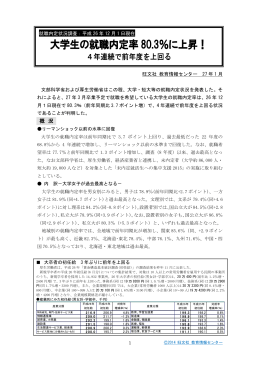 大学生の就職内定率 80.3％に上昇！