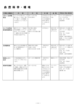 自 然 科 学 ・ 環 境