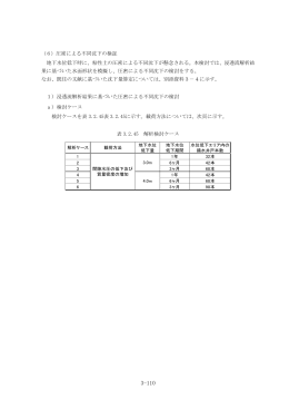 （6）圧密による不同沈下の検証 地下水位低下時に