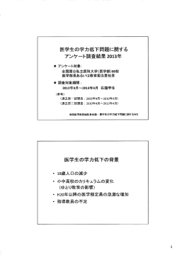 医学生の学力低下問題に関するアンケート調査結果 2013年