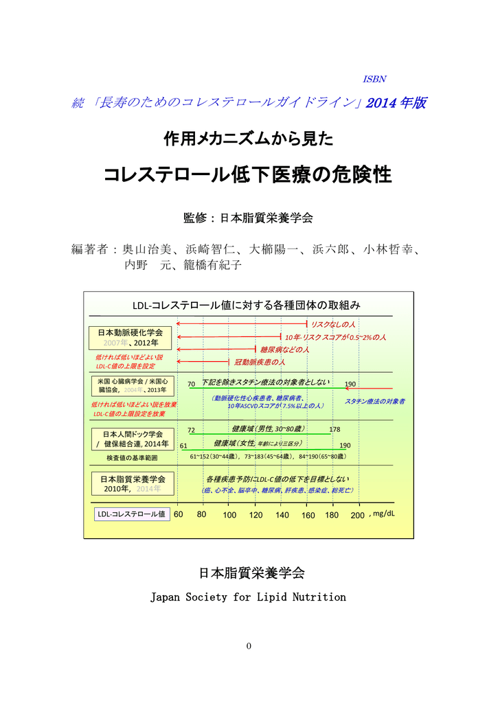 テレビでは公表されない重要な情報 を得てきました De Oil でキレイになる