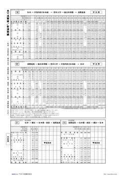 浅間線・新浅間線