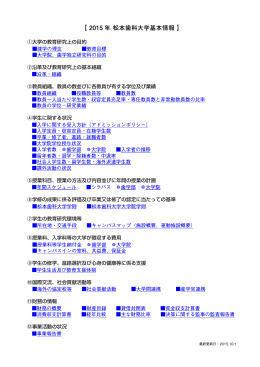 【 2015 年 松本歯科大学基本情報 】