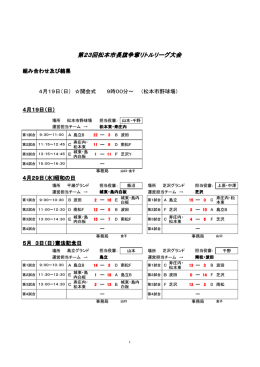 第23回松本市長旗争奪リトルリーグ大会