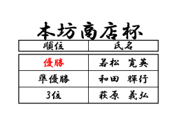 順位 氏名 優勝 若松 寛英 準優勝 和田 輝行 3位 萩原 義弘