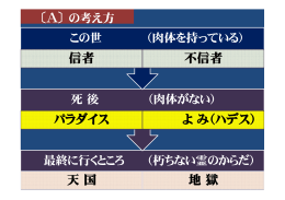 パラダイス よみ（ハデス）