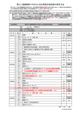 新たに疑義解釈で示された加圧根管充填処置の算定方法