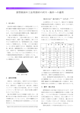 袋型根固め工法用袋材の河川・海岸への適用