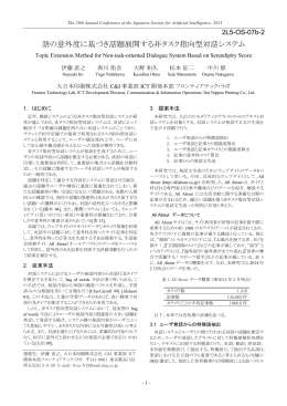 語の意外度に基づき話題展開する非タスク指向型対話システム