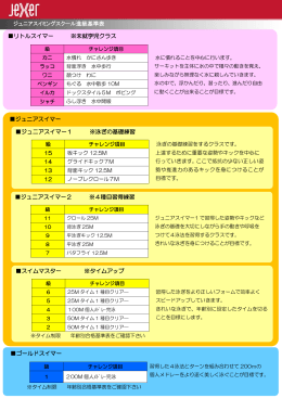 ジュニアスイミングスクール進級基準表はこちら