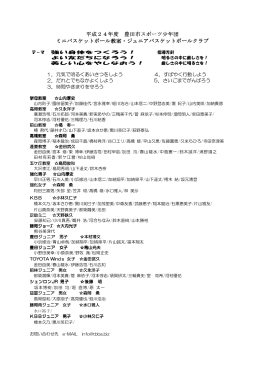 ミニバスケットボール教室・ジュニア教室のご案内