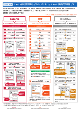 ドメイン指定受信設定方法および URL 付きメール受信拒否解除方法