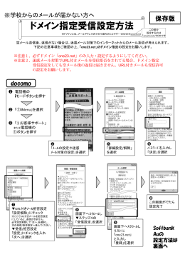 ドメイン指定受信設定方法