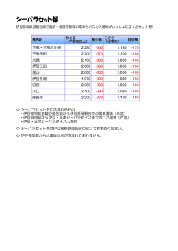 シーパラセット券