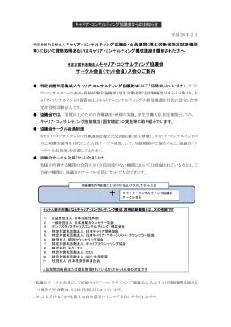 特定非営利活動法人キャリア・コンサルティング協議会 サークル会員