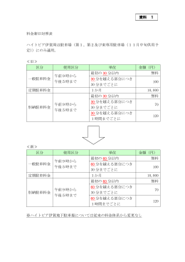 料金新旧対照表 ハイトピア伊賀周辺駐車場（第1、第2及び