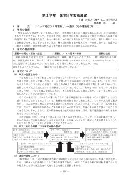 障害物リレー遊び
