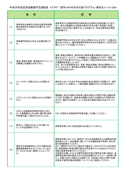 よくあるご質問 - トビタテ！留学JAPAN