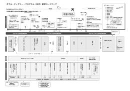 留学ロードマップ - 早稲田大学 留学センター