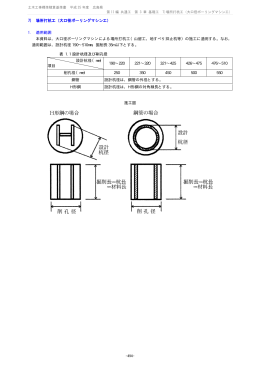 場所打杭工（大口径ボーリングマシン工） 7) 1. 適用範囲 本資料は，大
