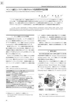 1. マシン通信システムの特徴 2. 標準化動向