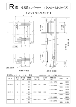 R 住宅用エレベーター （マシンルームレスタイプ）