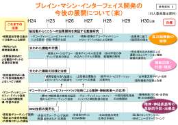 ブレイン・マシン・インターフェイス開発の 今後の展開について（案）
