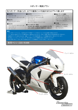 使用マシン：GSX