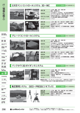3次元マシンコントロールシステム 3DーMC グレードコントロールシステム