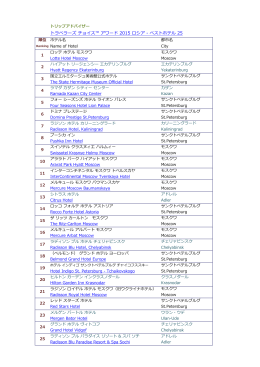 トラベラーズ チョイス™ アワード 2015 ロシア
