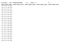 岡山地方委員会 二級ガソリン登録試験合格者受験番号 （その 1） 合格者